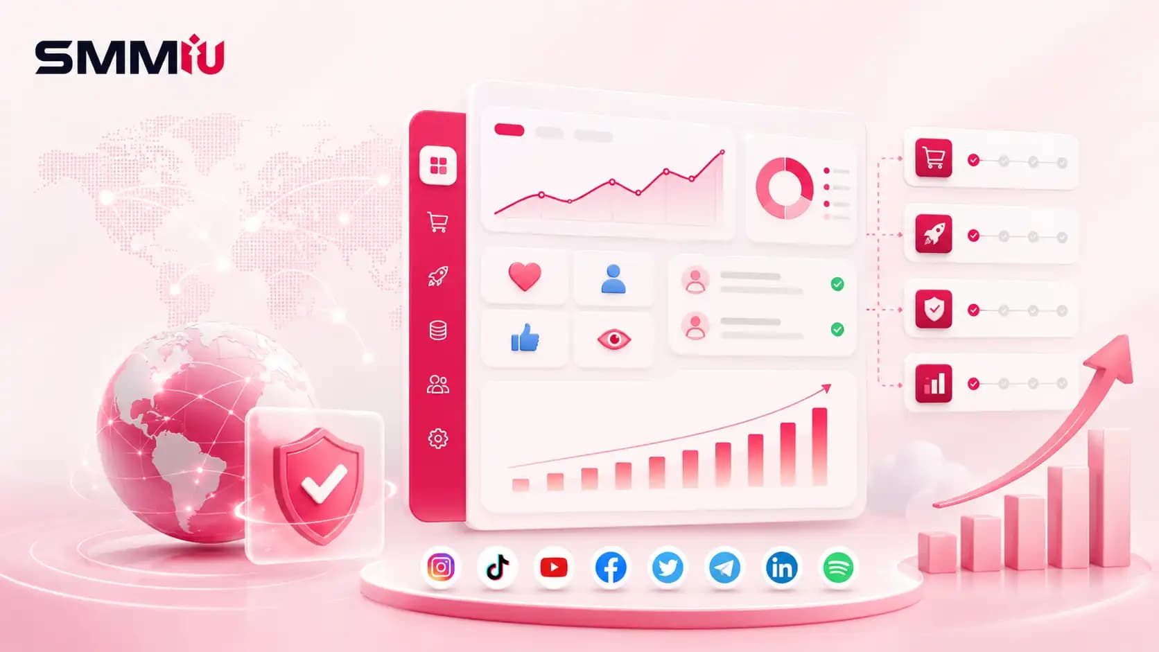What Is an SMM Panel? How It Works, Benefits, Risks, and Uses